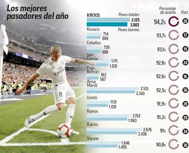 这笔三方交 这笔三方交