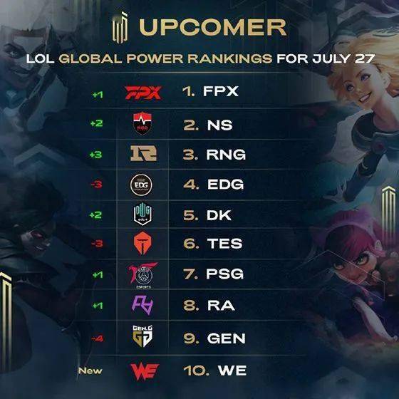 续约成功不 续约成功不