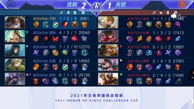 比赛判罚的 比赛判罚的