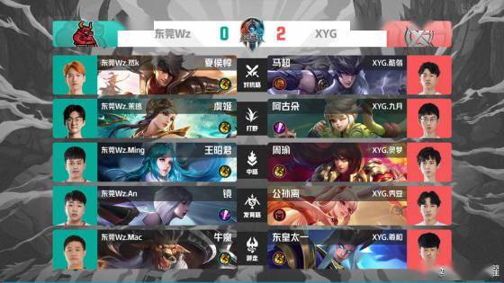 的进球如何 的进球如何